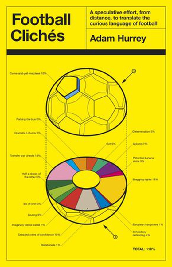 Football Clichés (ebok) av Adam Hurrey