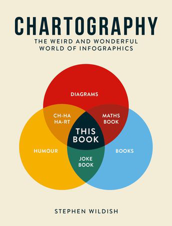 Chartography - The Weird and Wonderful World of Infographics (ebok) av Stephen Wildish