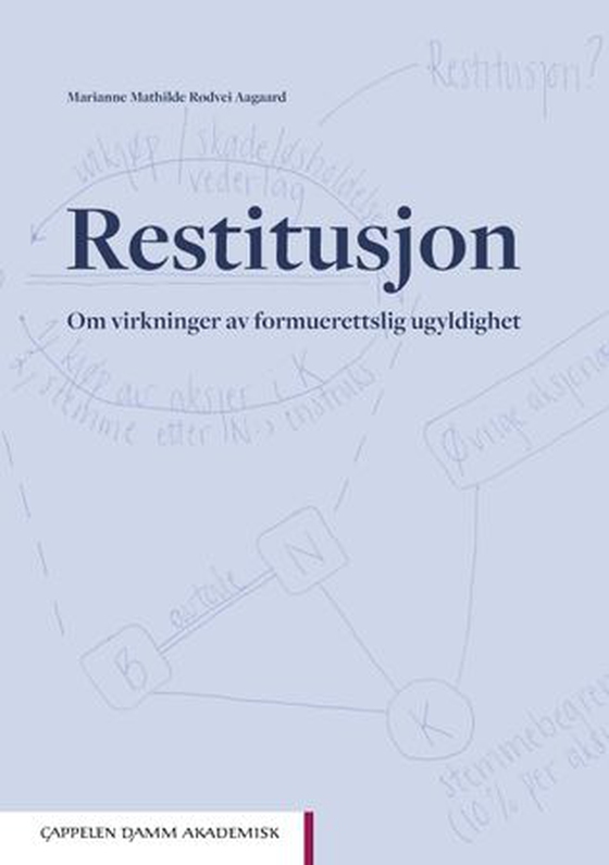 Restitusjon - om virkninger av formuerettslig ugyldighet (ebok) av Marianne Mathilde Rødvei Aagaard