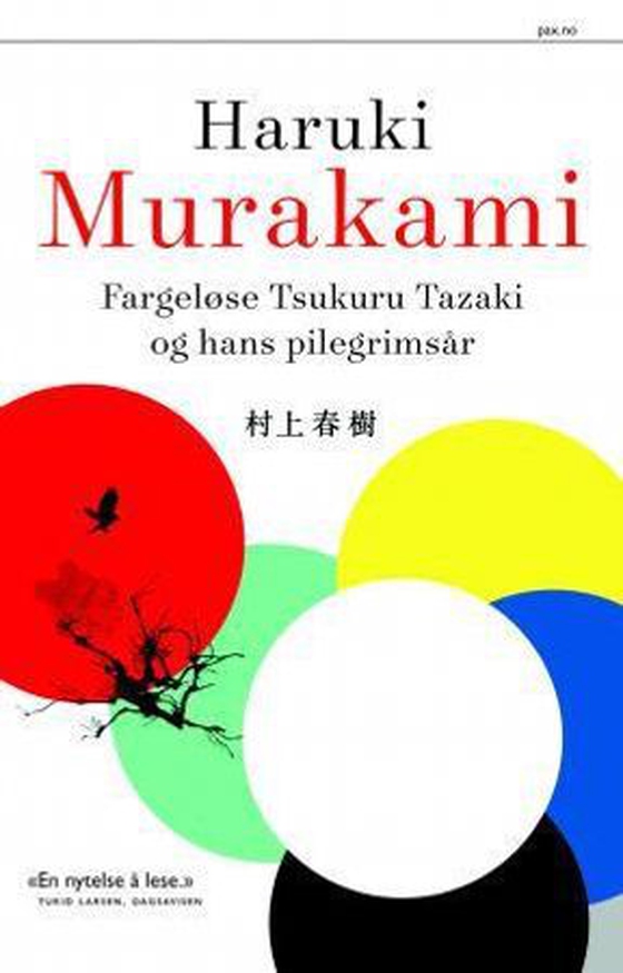 Fargeløse Tsukuru Tazaki og hans pilegrimsår